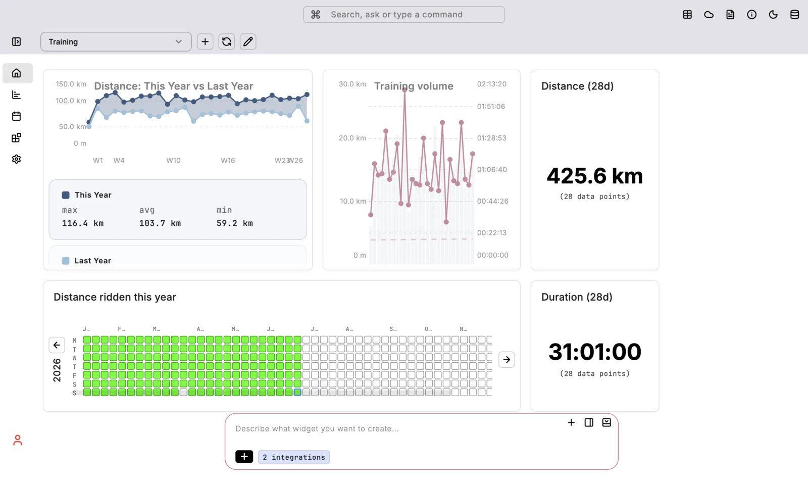 Athilio desktop fitness dashboard
