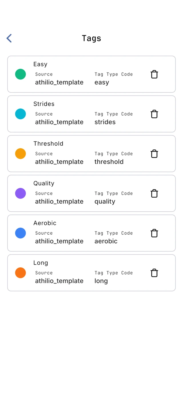 Tags