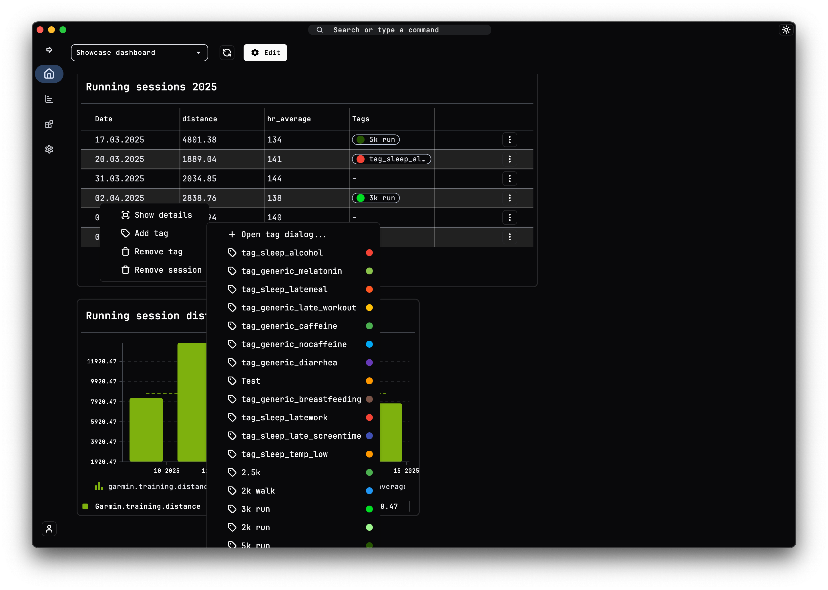 Tagging example image